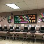 Featured image for elementary computer technology classroom decorations