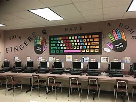 Featured image for elementary computer technology classroom decorations